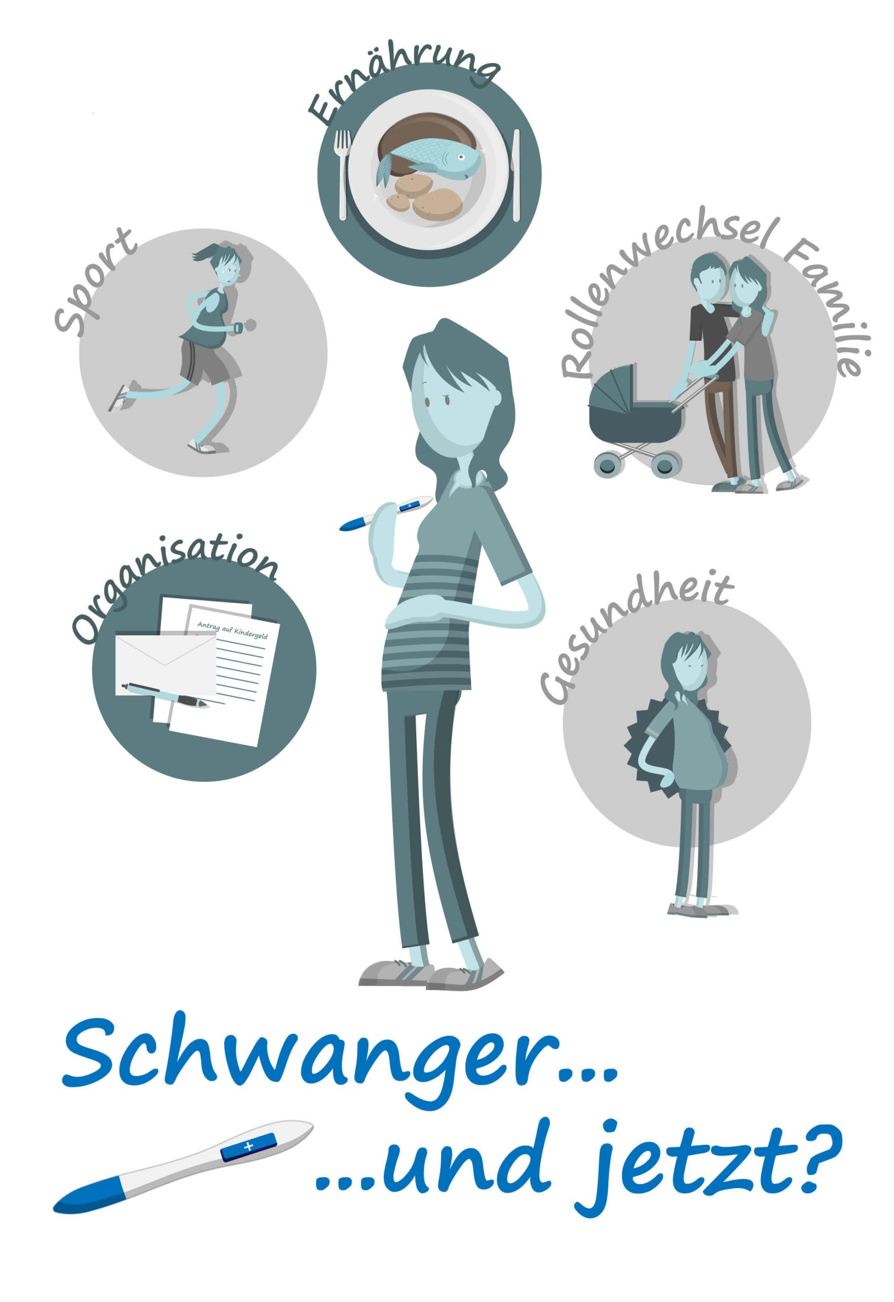 Schwanger